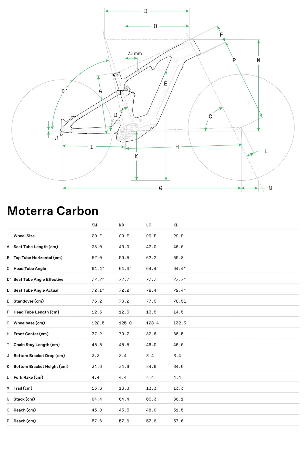 Bicicletas Electricas eTrail Moterra Neo 4 Cannondale 2025 Obsidian #7