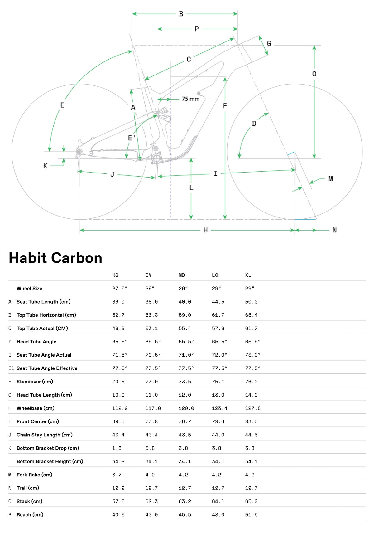 Bicicletas Trail Habit Carbon 1 AXS Cannondale 2024 Sonic Blue #10