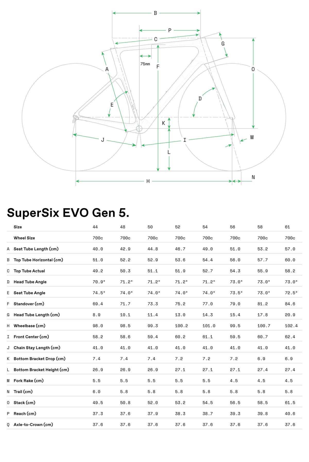 Cannondale SuperSix EVO 4 Manillar Una Pieza MoMo Design 2026 Cactus Green #9