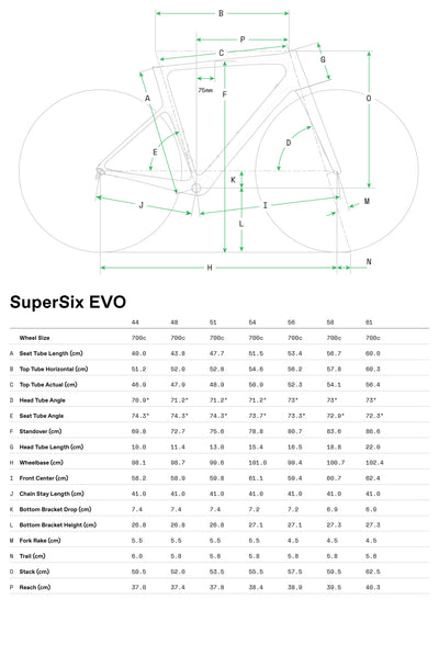 Cuadros Bicicleta Carretera LAB71 SuperSix EVO Cuadro Cannondale 2024 Team Changeout Replica #5