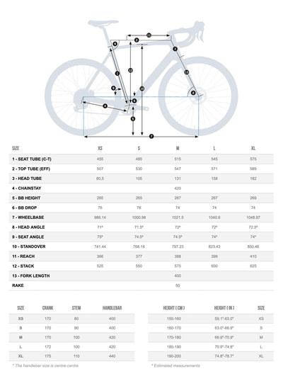 Bicicletas Electricas eRoad Orbea Gain M30 2024 Infinity Green Carbon View Matt #4