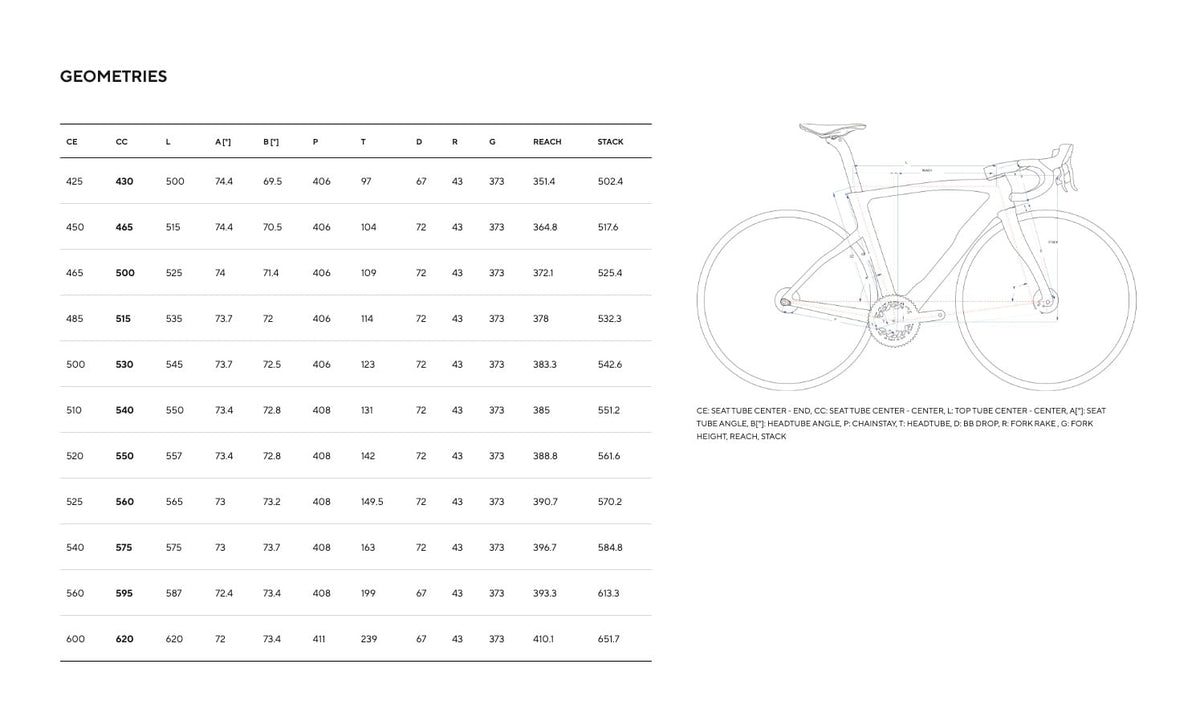 Pinarello F7 DT Swiss A1800 Spline D102-Razor Black Ultegra Di2 12v #4