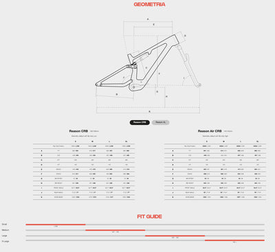 Megamo Reason AIR CRB 03 AXS Avinox M2S 2027 Green #2