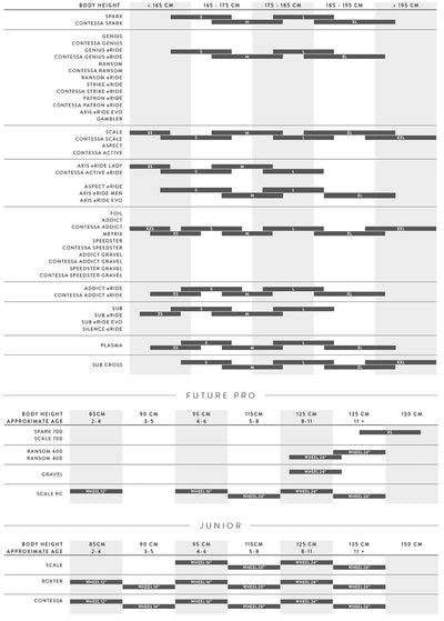 Scott Addict RC 20 2026 Reseda Green #9